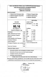 Hasil Survei Kepuasan Masyarakat Kalurahan Bohol